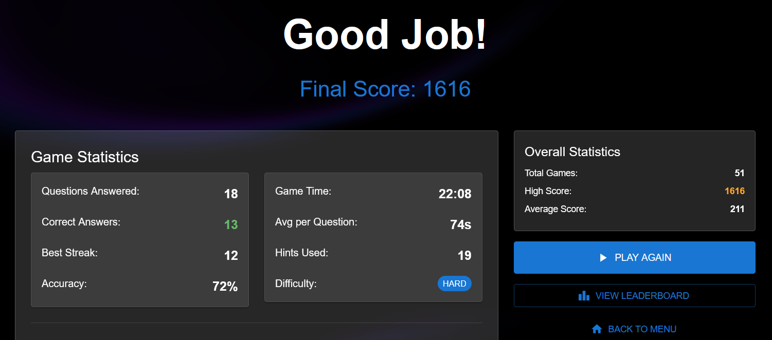 Game statistics screen showing detailed performance metrics